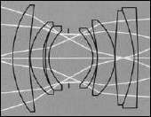 Schema optique