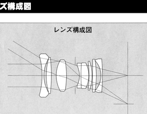 Coupe w:300, h:232, 18903, JPEG Coupe