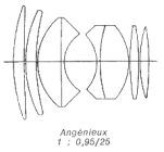 Schema de l'Angenieux f/0,95 (1953) w:151, h:140, 10639, PNG Schema de l'Angenieux f/0,95 (1953)