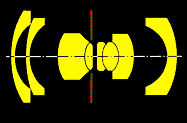 Biogon 38mm/4,5