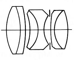 Leica Hektor f/1,9 - optical formula
