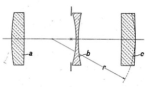 US Pat. 2260368