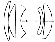 Schneider Xenotar